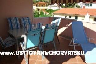 Apartmány Mioc Žaborić Šibenik – foto 8