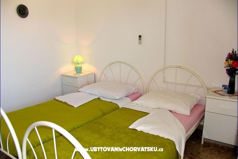 Penzion Lobrović – foto 9