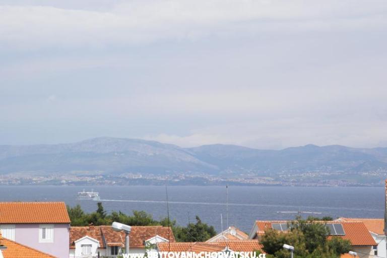 Dům k odpočinku Ivana – foto 14