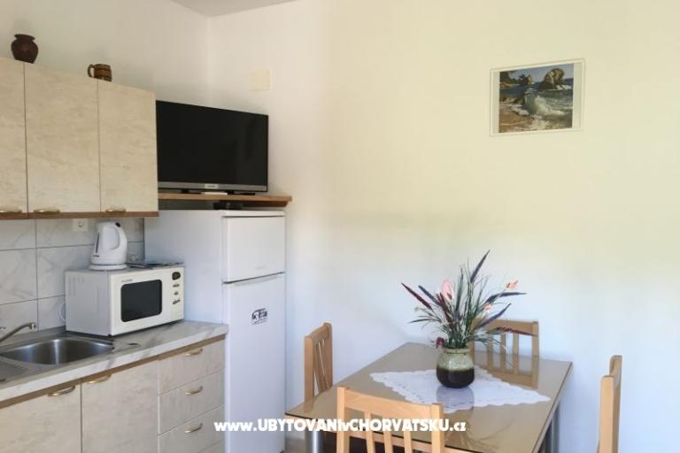 Apartmány Gjeldum   – foto 13