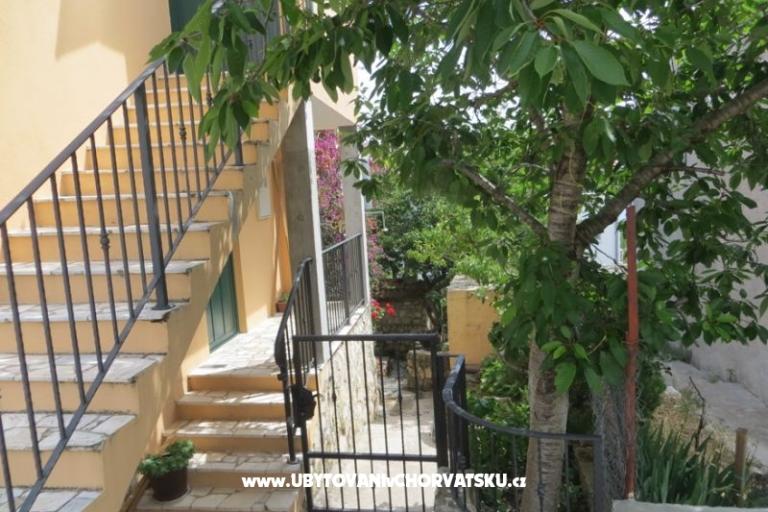 Apartmán/house Belvedere-Riviera – foto 18
