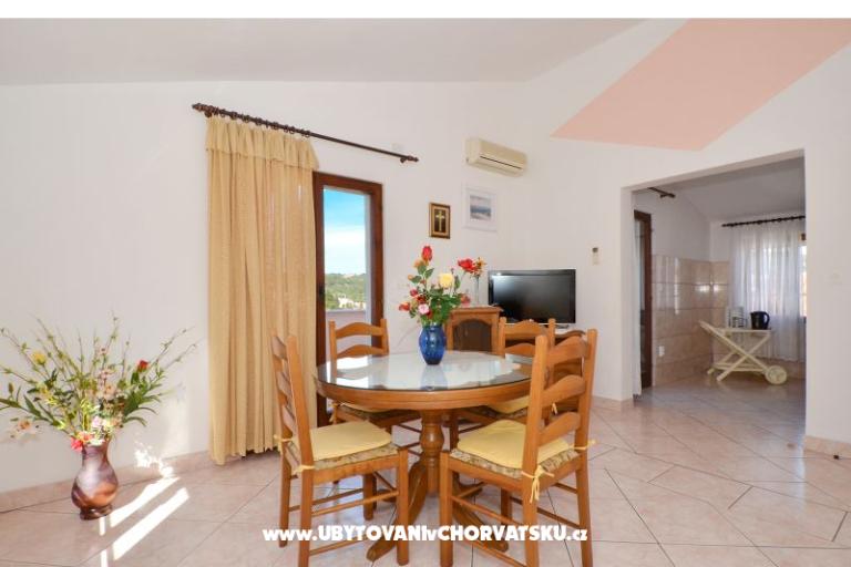 Bocic Apartmány – foto 3