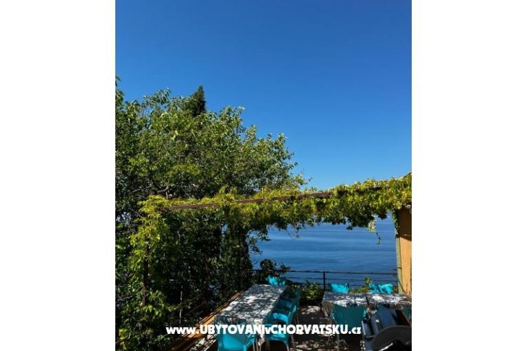 Villa Montana - Seaside  Oasis – foto 15