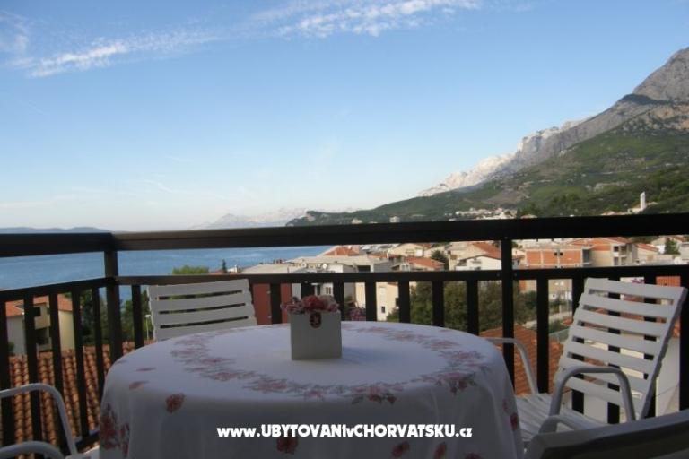 Apartmány Olga  – foto 6