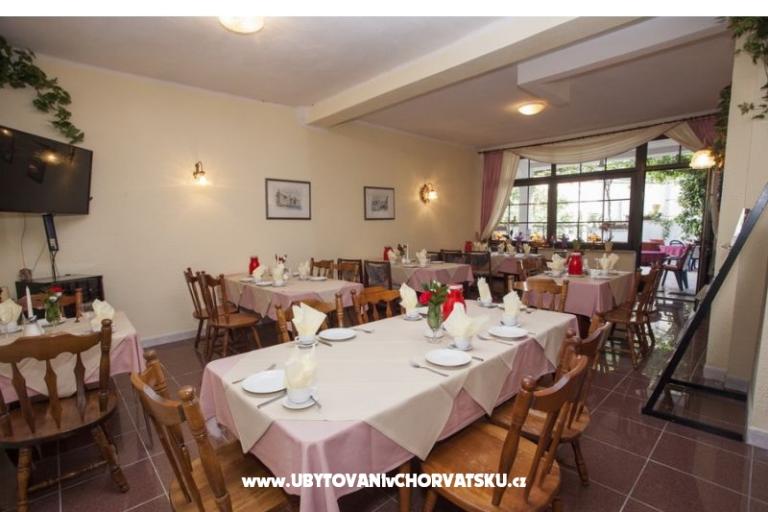 Penzion Dům Kovač – foto 6