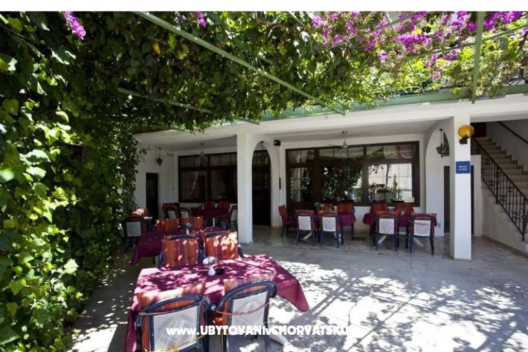 Penzion Dům Kovač – foto 9