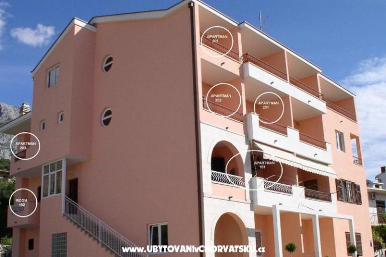 Villa Rossa – foto 2