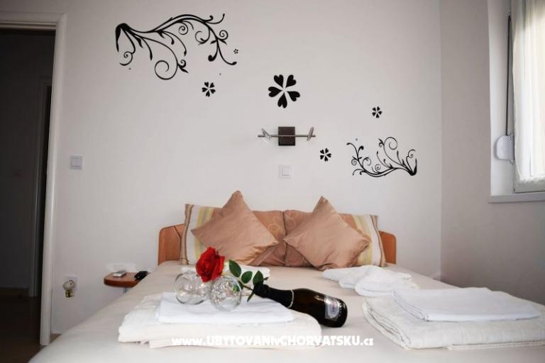 Iva Apartmány – foto 15