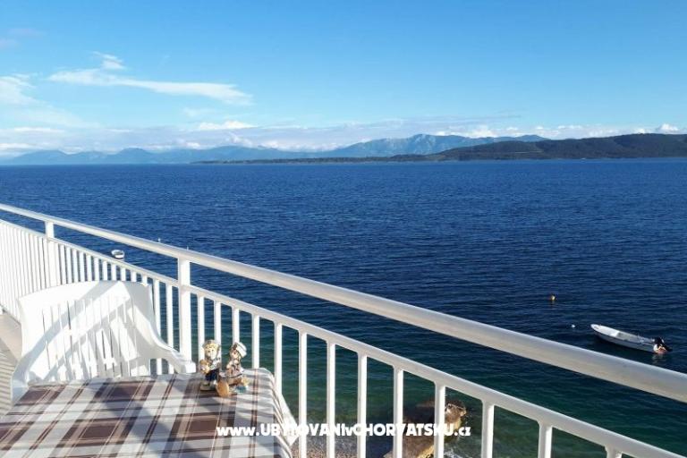 Apartmán Luka Jukić  – foto 8