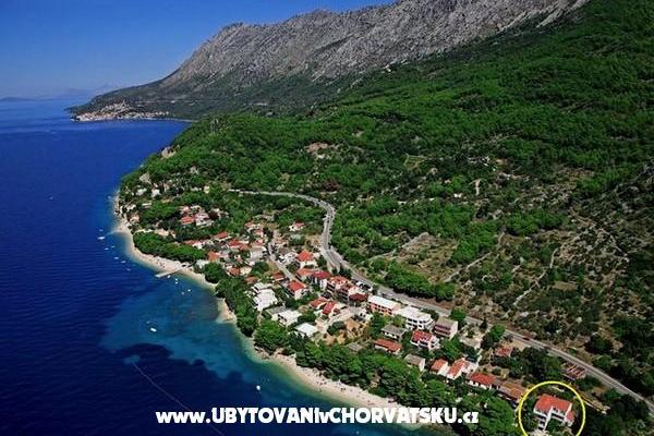 Apartmány Šapat mora – foto 4