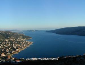 Apartmny Milano Apartmny Milano