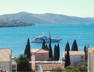 Apartmny Tamara Apartmny Tamara