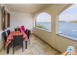 Adria Maja Ferienwohnungen Peljesac - Drace &amp;amp; Trstenik Kroatien