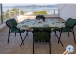 Appartements Deak - Drace &amp;amp; Trstenik Kroatien