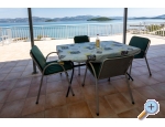 Appartements Deak - Drace &amp;amp; Trstenik Kroatien