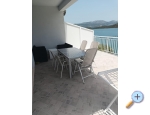 Appartements Kabli1 - Drace &amp;amp; Trstenik Kroatien
