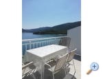 Appartements Kabli1 - Drace &amp;amp; Trstenik Kroatien