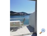 Apartmaji Kabli1 - Drace &amp;amp; Trstenik Hrvaka