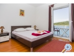 Appartements Rua - Drace &amp;amp; Trstenik Kroatien
