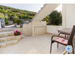 Appartements Rua - Drace &amp;amp; Trstenik Kroatien