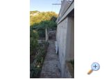 Appartements Rua - Drace &amp;amp; Trstenik Croatie