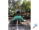 Appartement Sunshine - Drace &amp;amp; Trstenik Croatie
