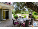 APARTMENTS GLAVOR DRA�E - Drace &amp;amp; Trstenik Kroatien
