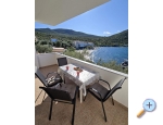 Appartements Ivomir Malo more - Drace &amp;amp; Trstenik Kroatien