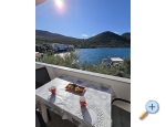 Appartements Ivomir Malo more - Drace &amp;amp; Trstenik Kroatien