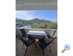 Appartements Ivomir Malo more - Drace &amp;amp; Trstenik Kroatien