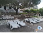 Beachfront apartments Ruskovic - Drace &amp;amp; Trstenik Croatie
