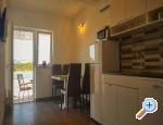 Ted Appartements - Drace &amp;amp; Trstenik Croatie