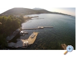 Villa unj - Drace &amp;amp; Trstenik Chorvatsko