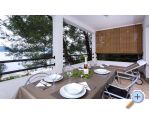 Villa unj - Drace &amp;amp; Trstenik Chorvatsko