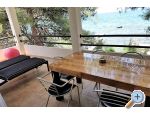 Villa unj - Drace &amp;amp; Trstenik Chorvatsko