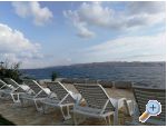 Beachfront Apartmaji Baricevic wit - Karlobag Hrvaka