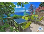 Beachfront Apartmaji Carlo - Karlobag Hrvaka