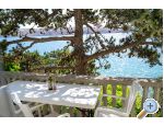 Beachfront Apartmaji Carlo - Karlobag Hrvaka
