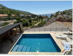 Beachfront Dom Robert s baznom - Karlobag Chorvtsko
