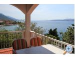 Beachfront Dm Isabella - Karlobag Chorvatsko