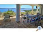 Beachfront Dm Rukavina - Karlobag Chorvatsko