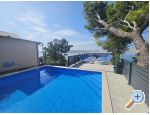 Beachfront Holiday Hia Ivana with - Karlobag Hrvaka