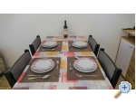 Appartements Ribarica - Karlobag Kroatien