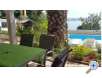 Appartements Palma - Karlobag Kroatien