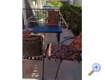 Appartement Nika - Katela Kroatien