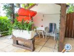 Apartmaji Kastel - Katela Hrvaka
