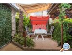 Apartmaji Kastel - Katela Hrvaka