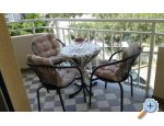 Apartment Mijoc (Loza) - Klek Kroatien