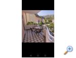 Apartment Mijoc (Loza) - Klek Kroatien