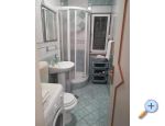 Apartment Mijoc (Loza) - Klek Kroatien